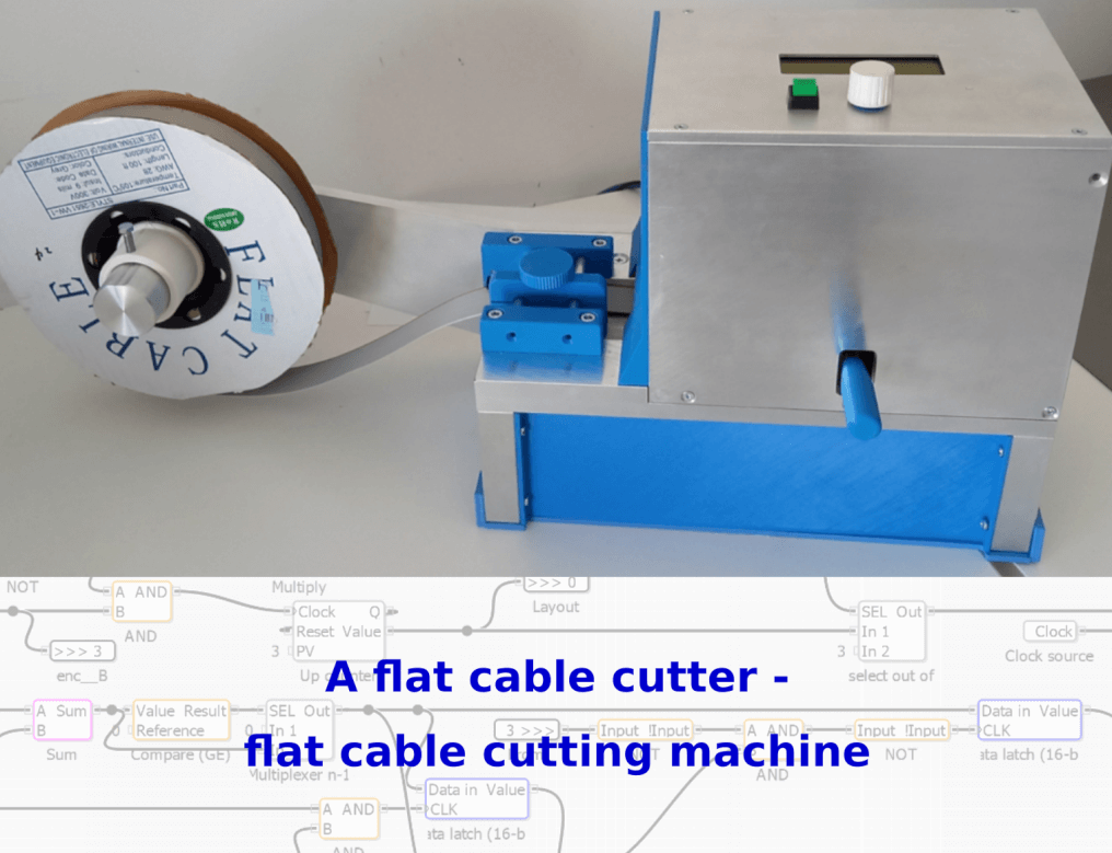 polabs cable cutter